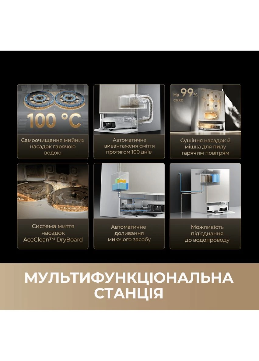 Робот-пылесос моющий Bot White Dreame Matrix10 Ultra (400719302)