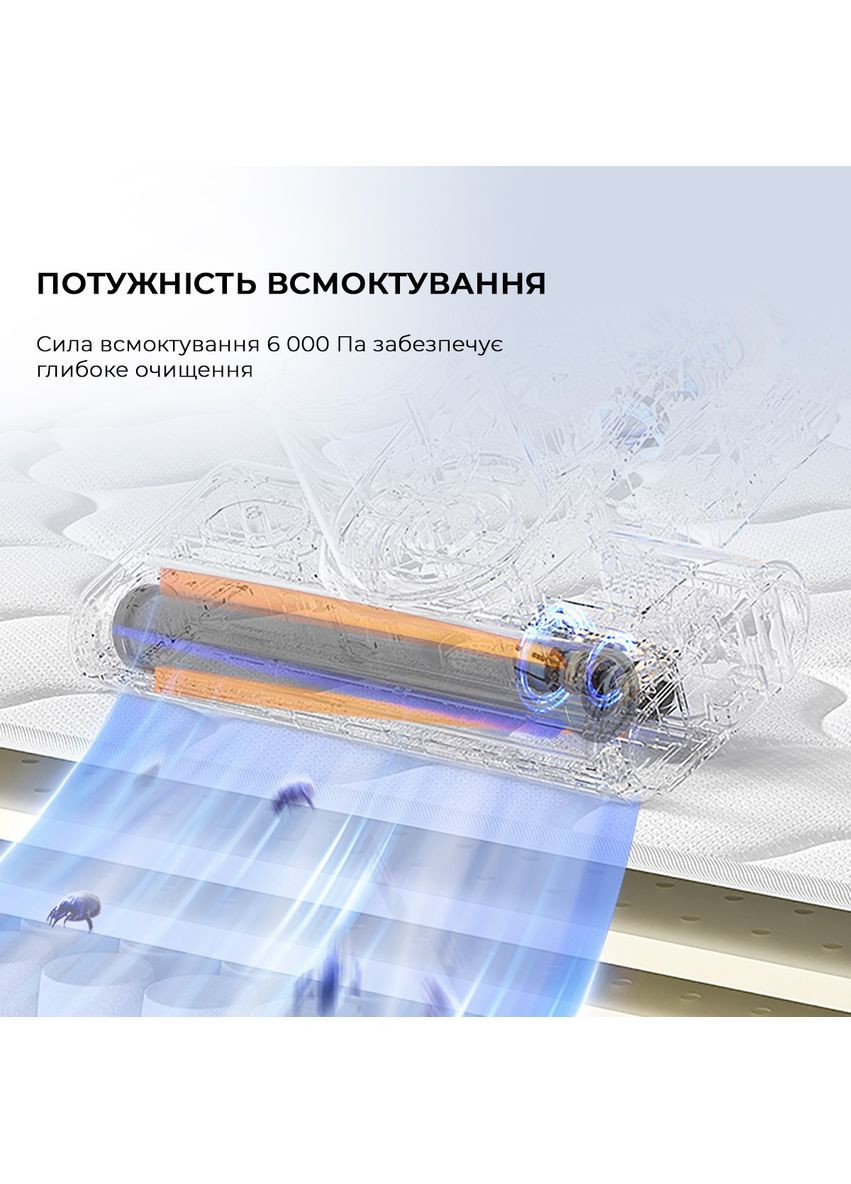 Акумуляторний пилосос BD7 Pro JIMMY (351559980)