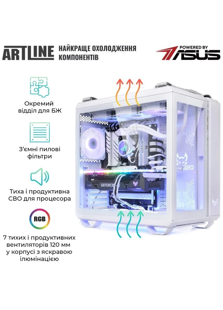 Комп'ютер Overlord GT502 (GT502v100w) ARTLINE (344463850)