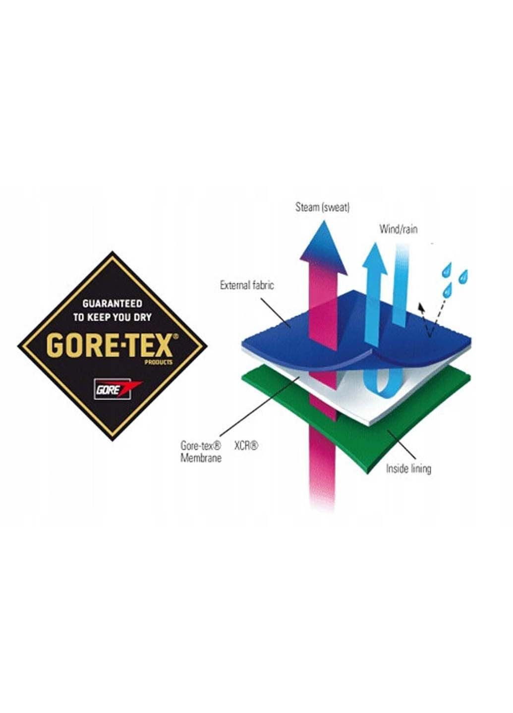 Сірі всесезон кросівки adidas