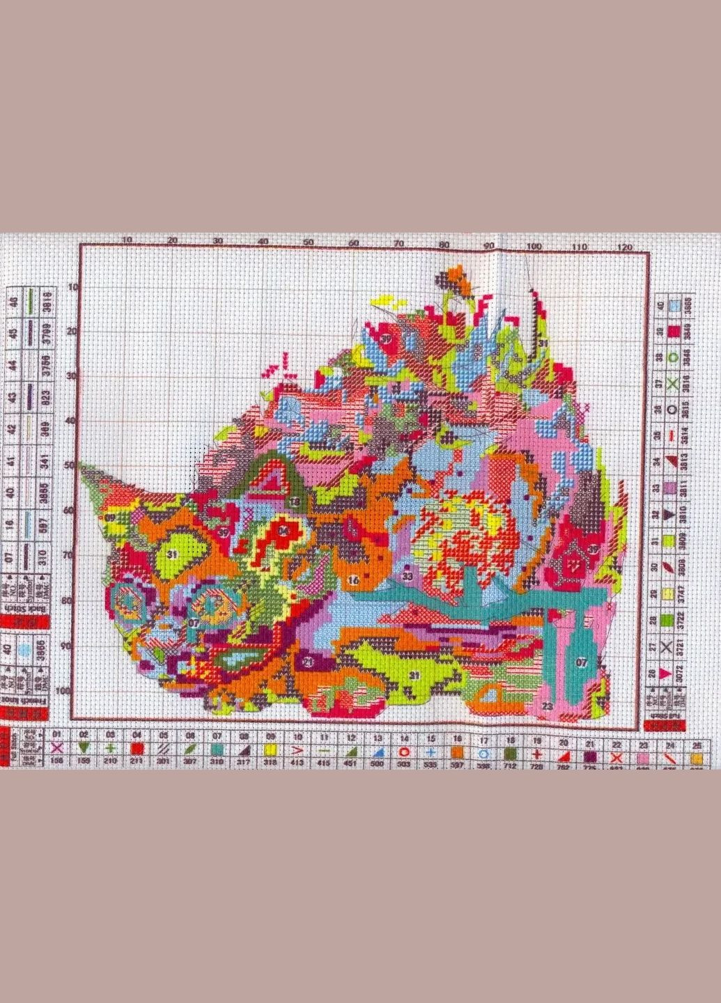 Набор для вышивания по нанесённой на канву схеме "Cat's world ". AIDA 14CT printed, 30*26 см Joy Sunday (313614270)