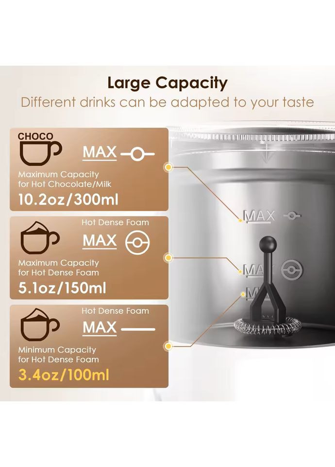 Капучинатор (пенообразователь для молока) BMF102E ( ) BioloMix (360399619)