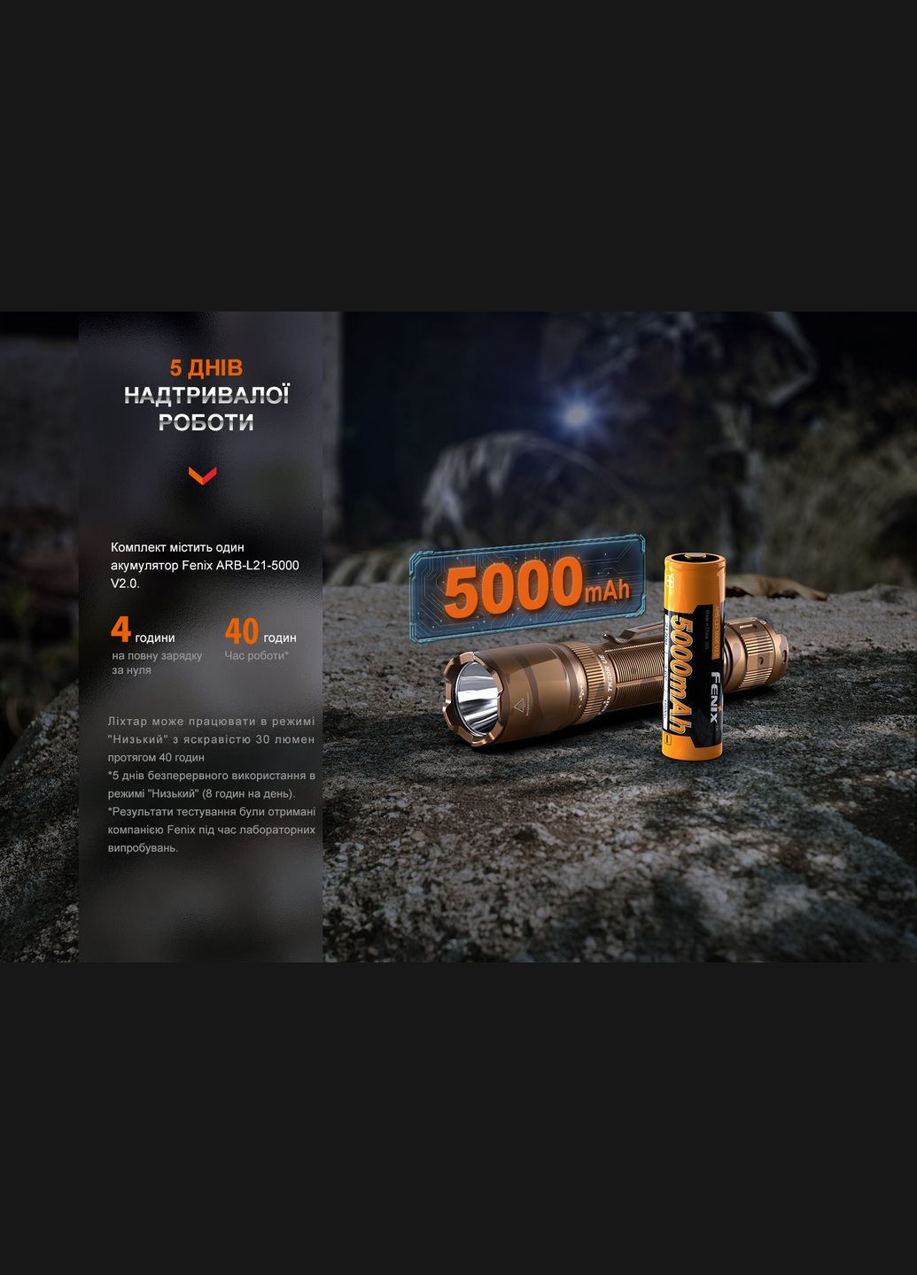 Фонарь тактический TK20R UE, камуфляж (A-017189) Fenix (317048513)