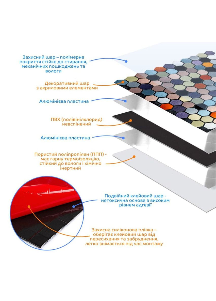 Самоклеящаяся алюминиевая плитка 300х300х3мм SW-00001935 No Brand (316050971)