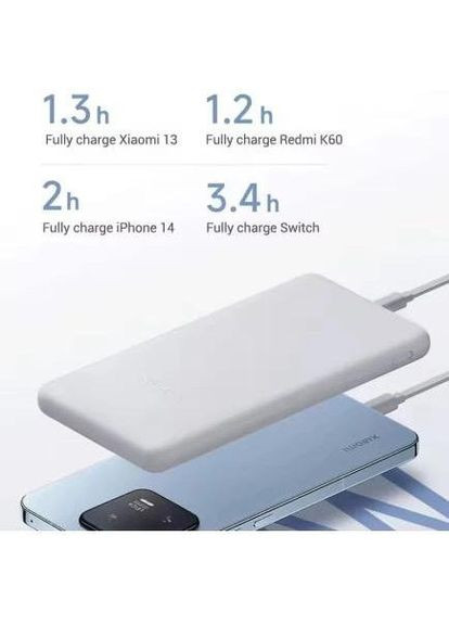 Зовнішній акумулятор (Power Bank) Lite 10000mAh 22.5W White (BHR9350GL) Xiaomi (330032783)