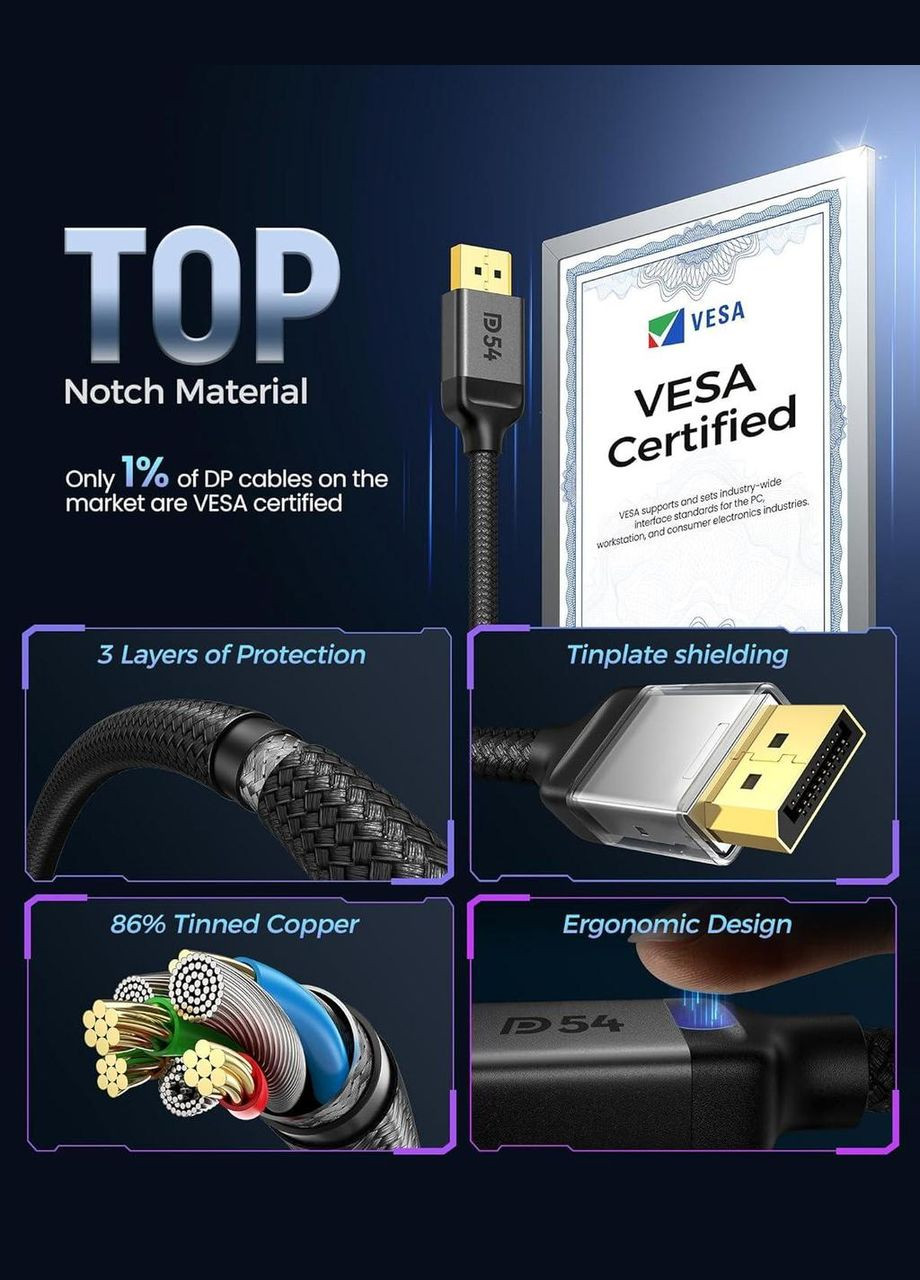 Кабель Silkland Displayport v2.1 [VESA Certified] 16K@30Hz, 8K@120Hz, 4K@240Hz, 54Gbps, 2м, черный (S1317) Iiyama (328916437)