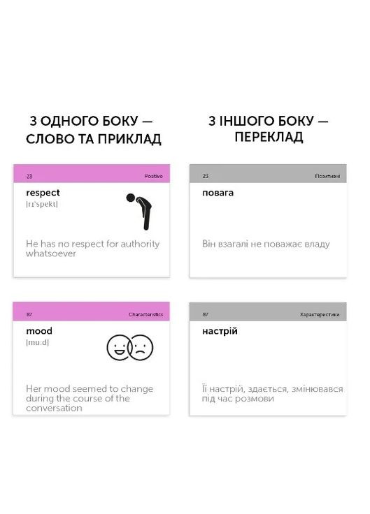 Emotions and Characters. 105 карточек для изучения английского English Student (370615770)