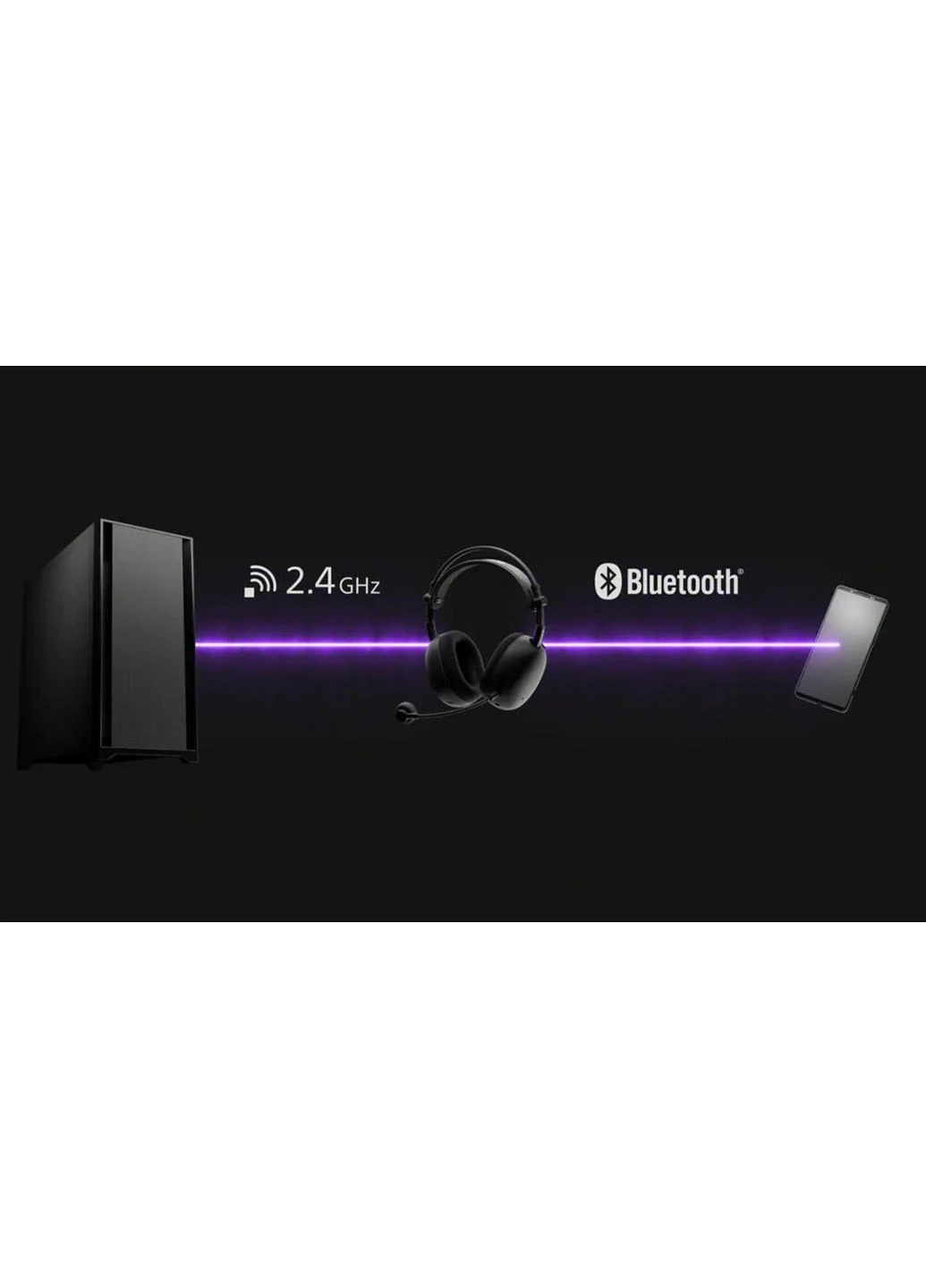 Игровая гарнитура Over-ear INZONE H9 II BT 5.3, ANC, SBC, AAC, LC3, Wireless, Mic, Sony (389079165)