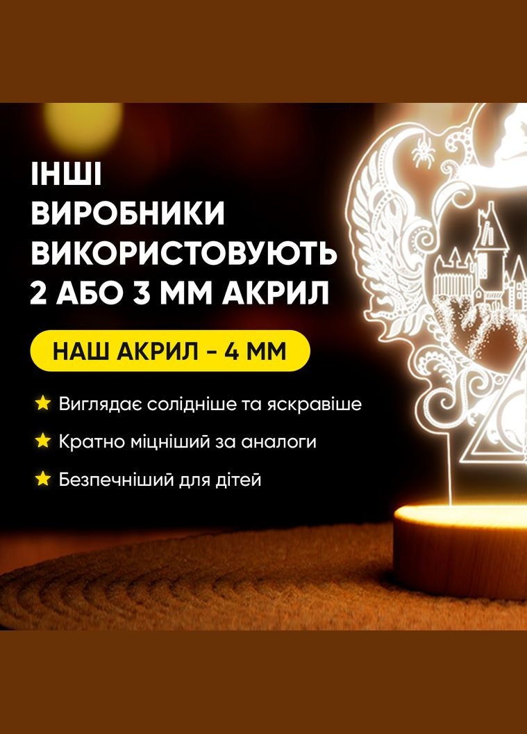 Светильник-ночник от USB "Хогвартс с крыльями" Lampic (308250538)