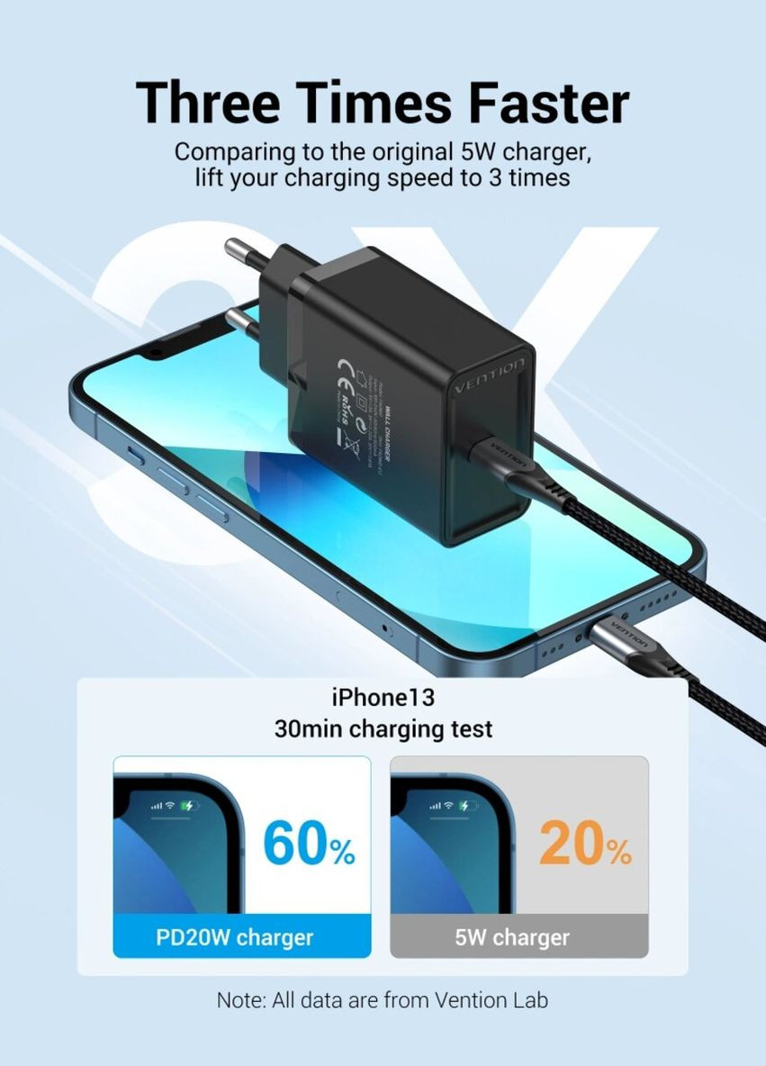 Сетевое зарядное устройство 1-port USB-C Wall Charger(20W) EU-Plug Black (FADB0-EU) Vention 1-port USB-C (20W) (340277786)