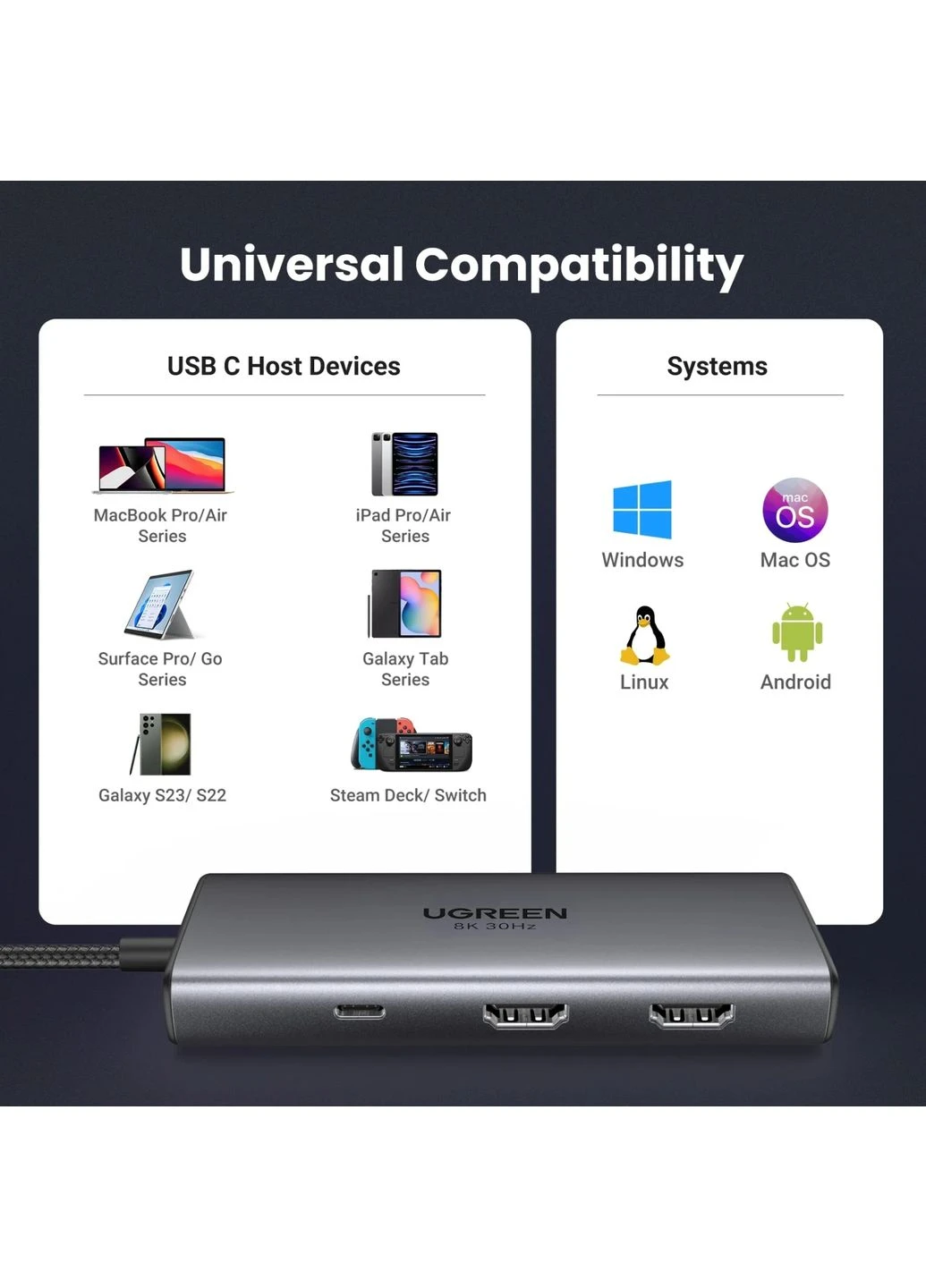 Док-станція USB3.1 Type-C --> HDMIx2 60Hz(8k30Hz)/USB3.0x2/Type-C/PD 100W CM498 6in1 Ugreen (389991628)