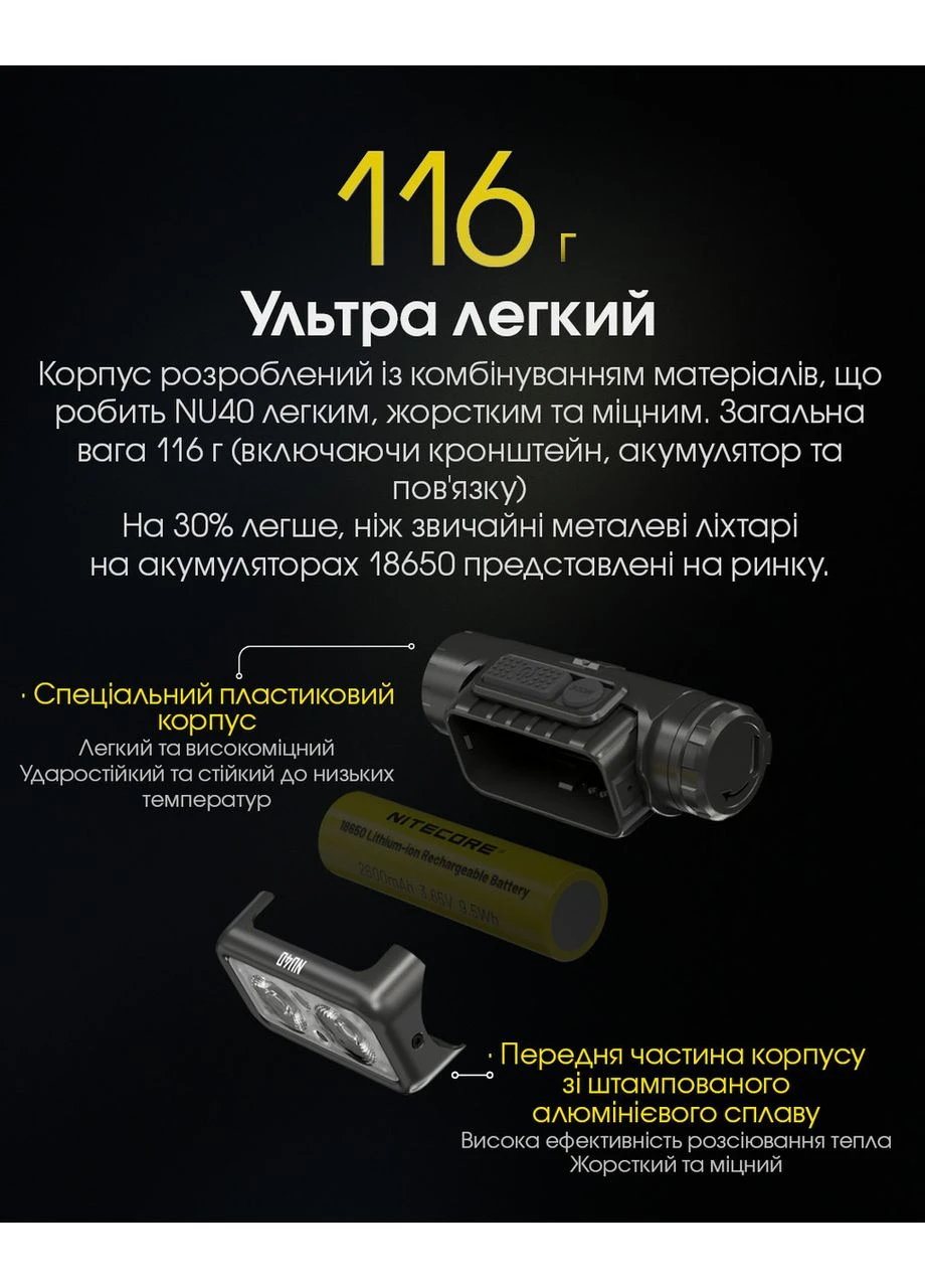 Ліхтар налобний NU40 (Білий + Червоний LED, 1000 люмен, 9 режимів, 1x18650, USB-C, датчик наближення) Nitecore (396848128)