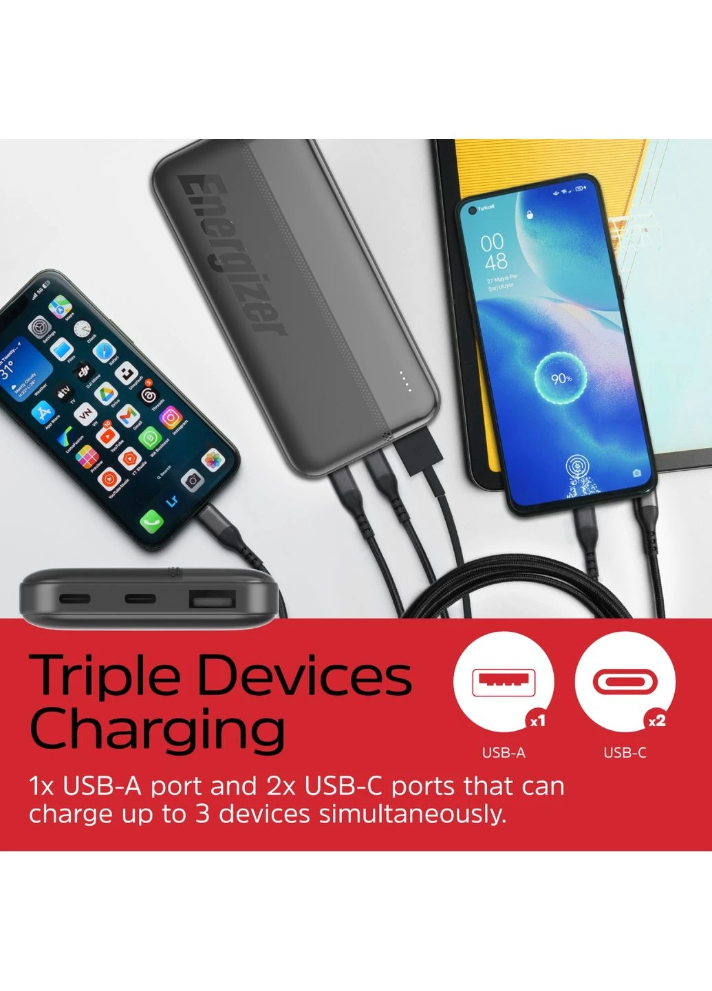 УМБ 10000mAh 15W, USB-А, 2хUSB-C Black Energizer (382609912)