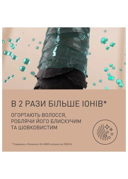 Фен Panasonic EH-NE85-K865 (358066800)