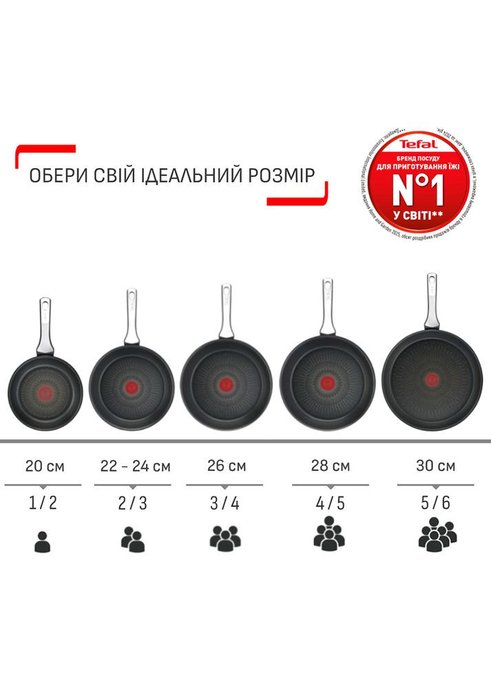 Сковорода з кришкою Day by Day 28 см Black (B5580623_SET) Tefal (322560886)