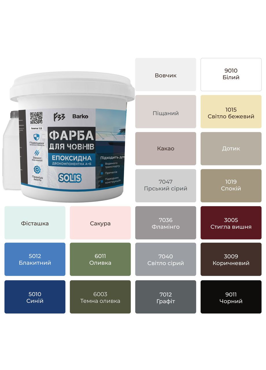 Barko Solis емаль для човнів епоксидна двокомпонентна фарба Графіт 1 кг No Brand (365779878)
