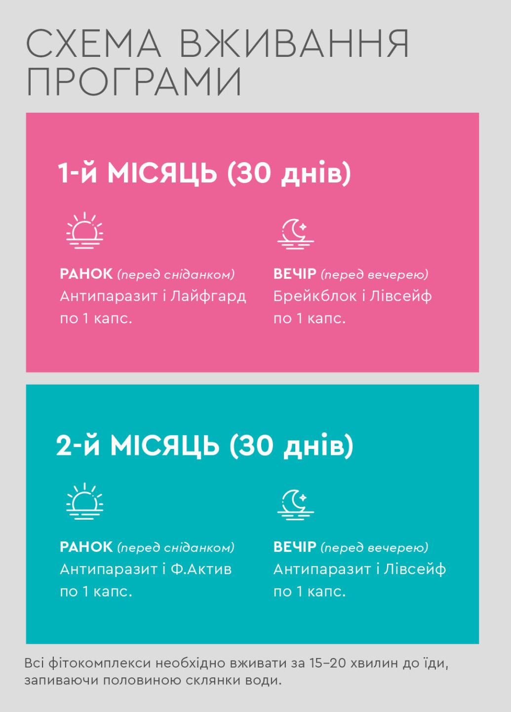 Антипаразитарна програма для дітей віком 6-12 років CHOICE (300430743)