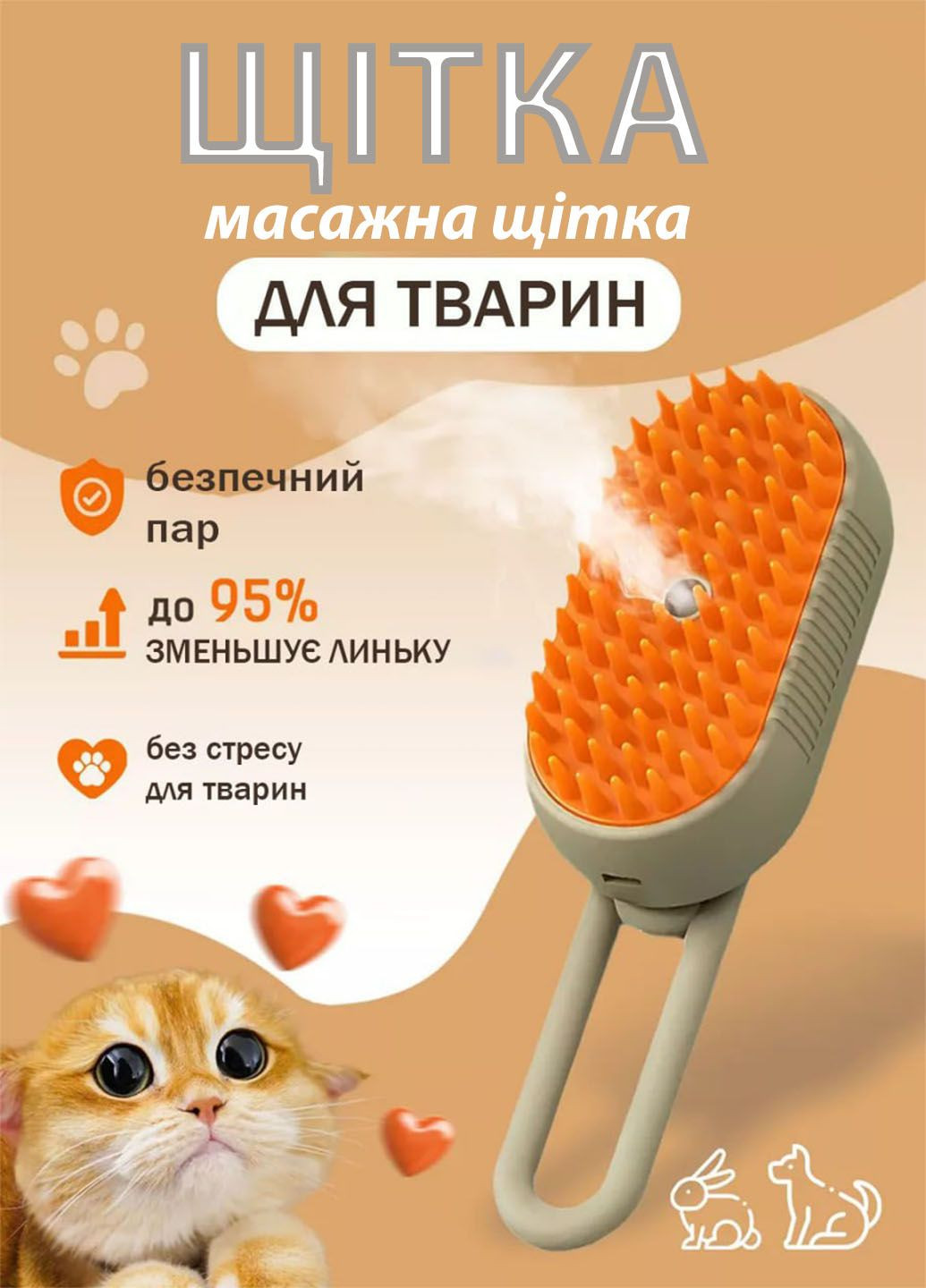 Електрична щітка гребінець для догляду за тваринами 3в1 Steamy Brush паровий для вичісування шерсті кішок і собак Good Idea (296984639)