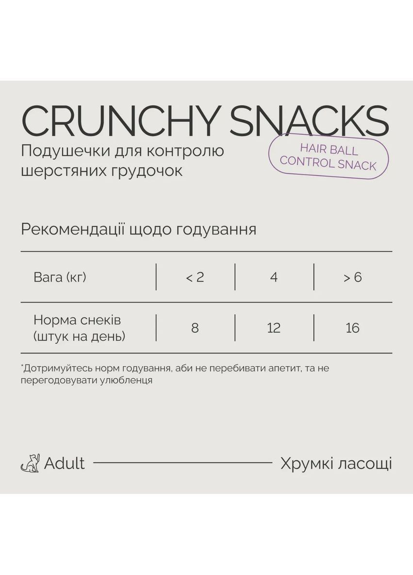 Хрустящие лакомства для кошек подушечки для выведения шерсти для взрослых кошек 180 г Savory (363555684)