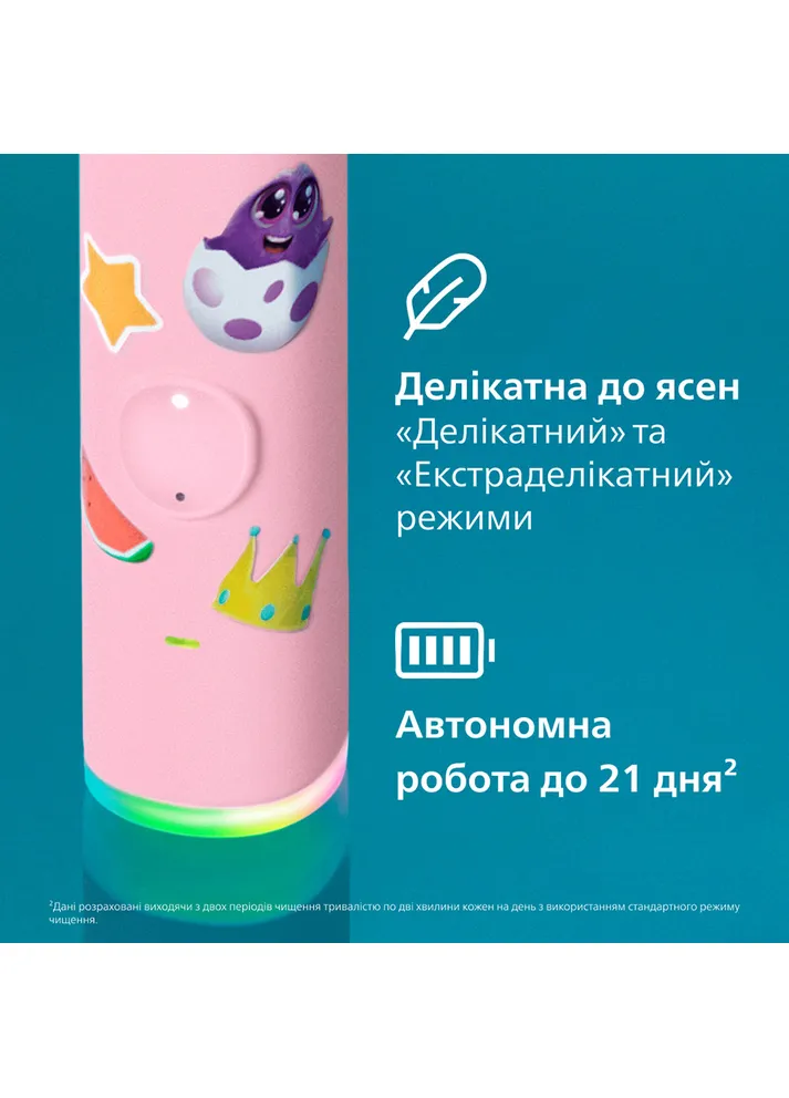 Дитяча електрична зубна щітка Sonicare HX6600/41 Philips (409460035)