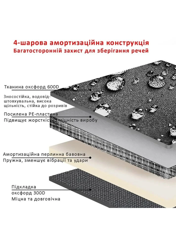 Туристична сумка для кемпінгового посуду 42 л, 49×35×25 см чорна, органайзер для кемпінгу, пікніка, риболовлі та барбекю No Brand (402629594)