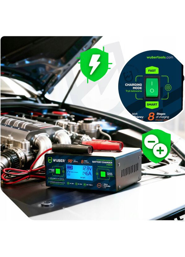 Зарядний пристрій для акумуляторів 6/8/12/14/16/24В 10А W14019 (Польща) Wuber (370598605)