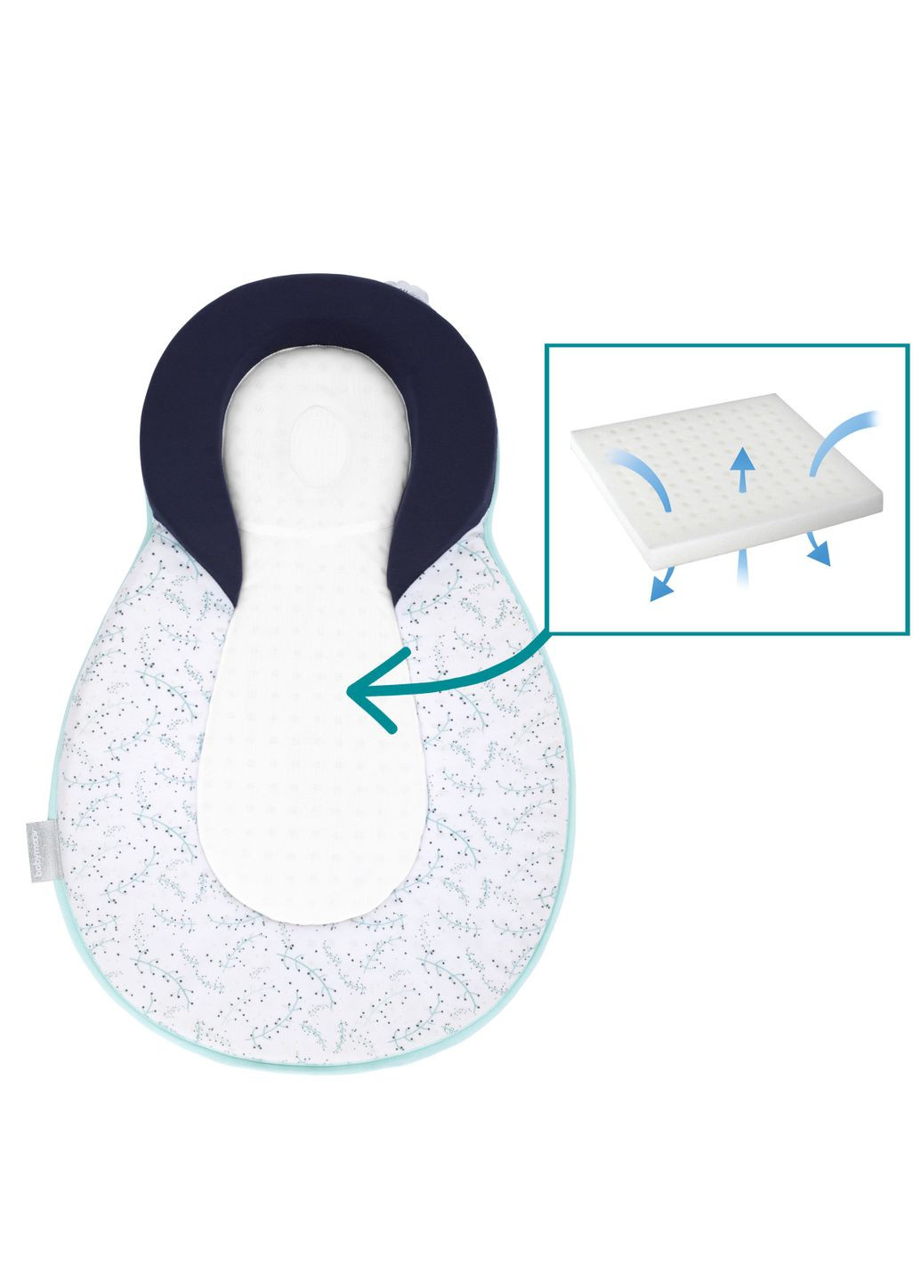 Коврик анатомический Cosydream Fresh blue, синий () Babymoov A050416 (331860815)