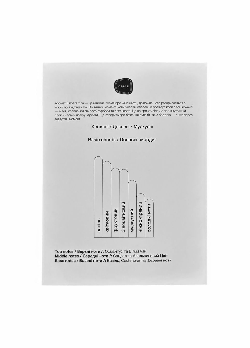 Парфум Body Thirst 30 мл ORME (340824620)