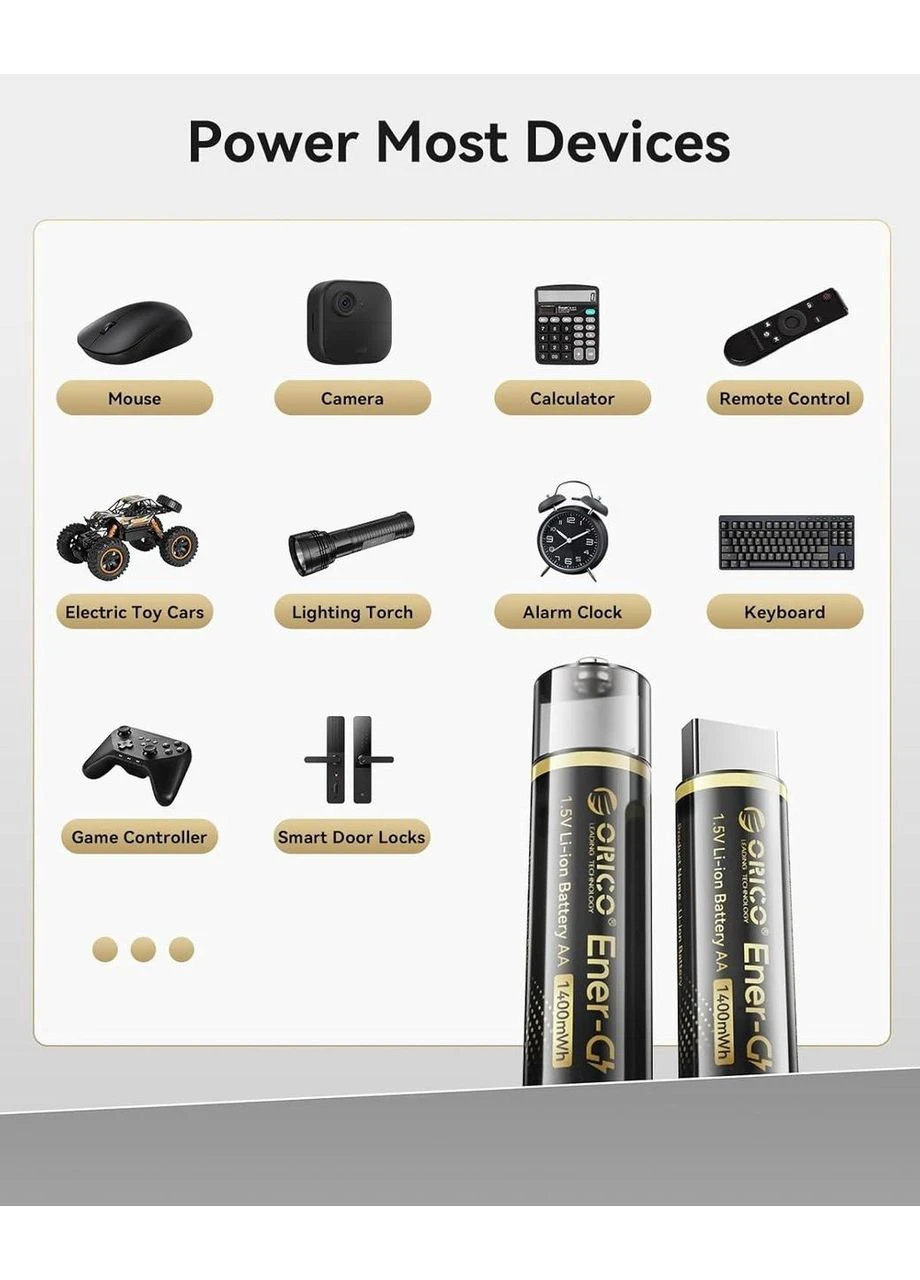 Аккумулятор Ener-G AA USB 900мАч, 1.5В, Lithium Ion, комплект 8шт Orico (392108462)