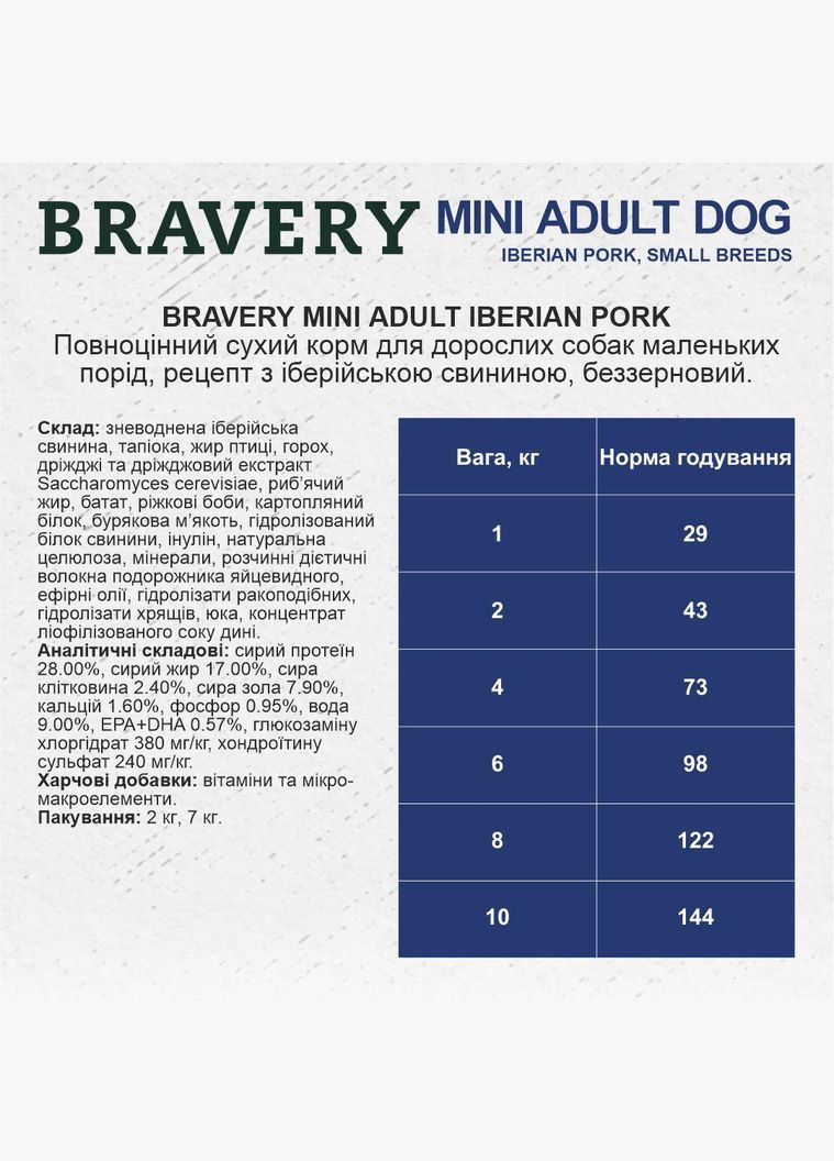 Сухий корм для собак дрібних порід Iberian Pork Mini Adult з індійською свининою, 7 кг (*) Bravery (304547700)