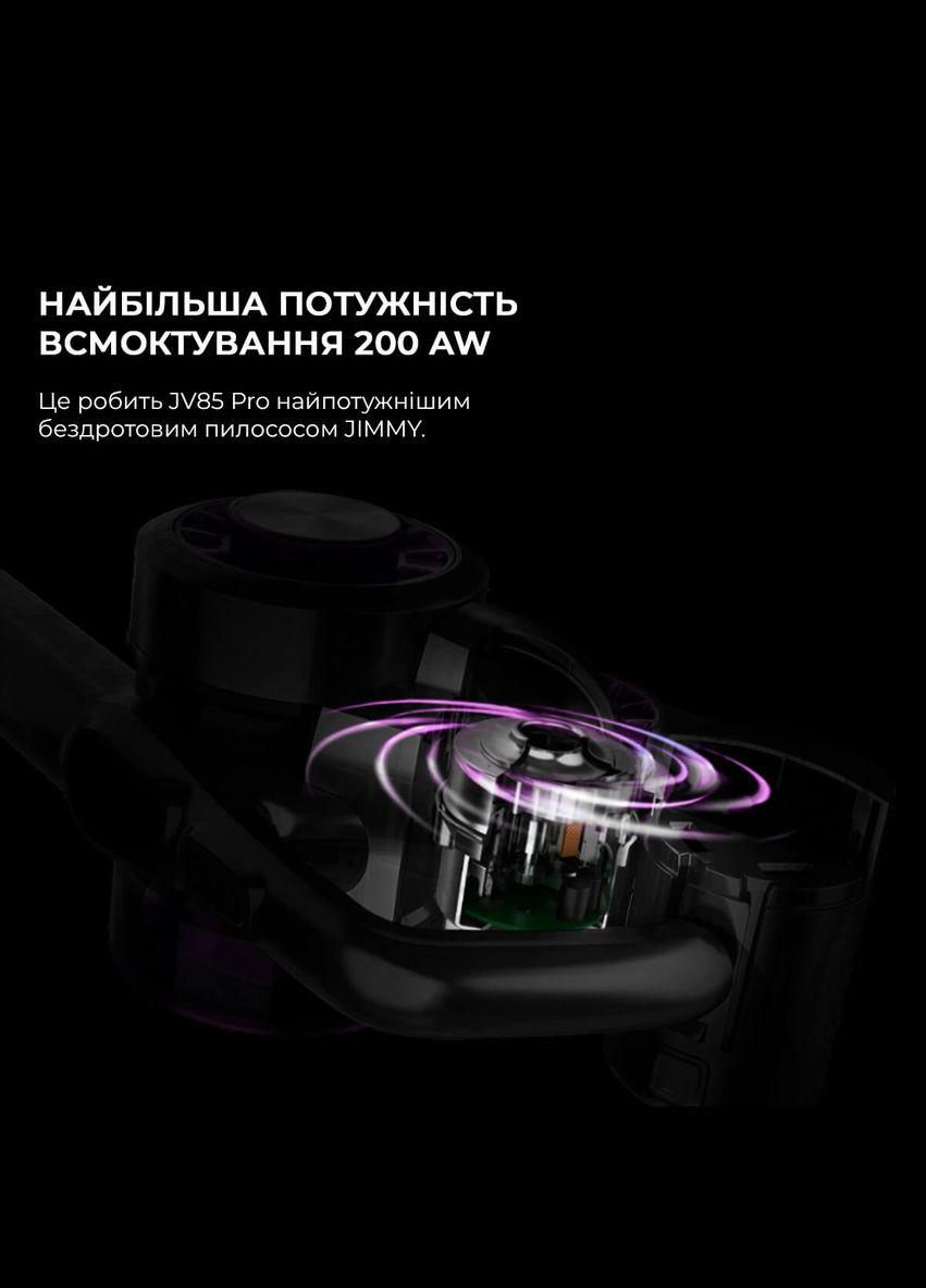Аккумуляторный пылесос JV85 Pro JIMMY (347587029)