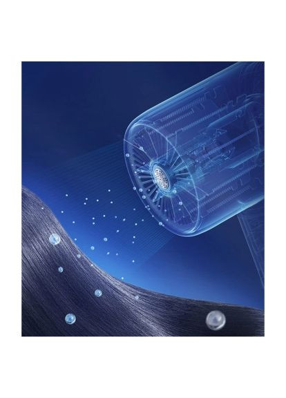 Фен Xiaomi VC200-B (366156055)