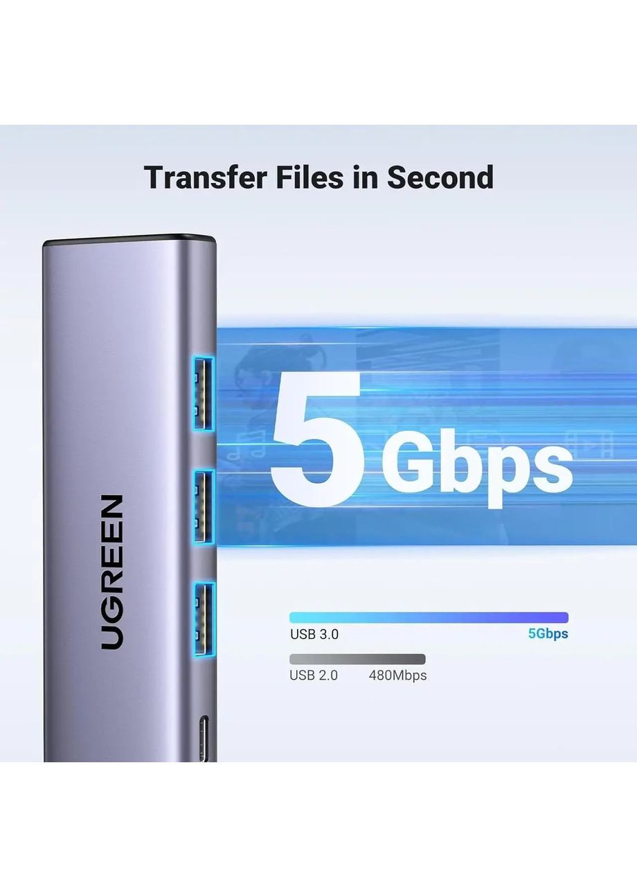 USB-хаб USB-C To HDMI+3*USB 3.0 A+PD Power Converter (UGR-15597) Ugreen CM511 (362219406)