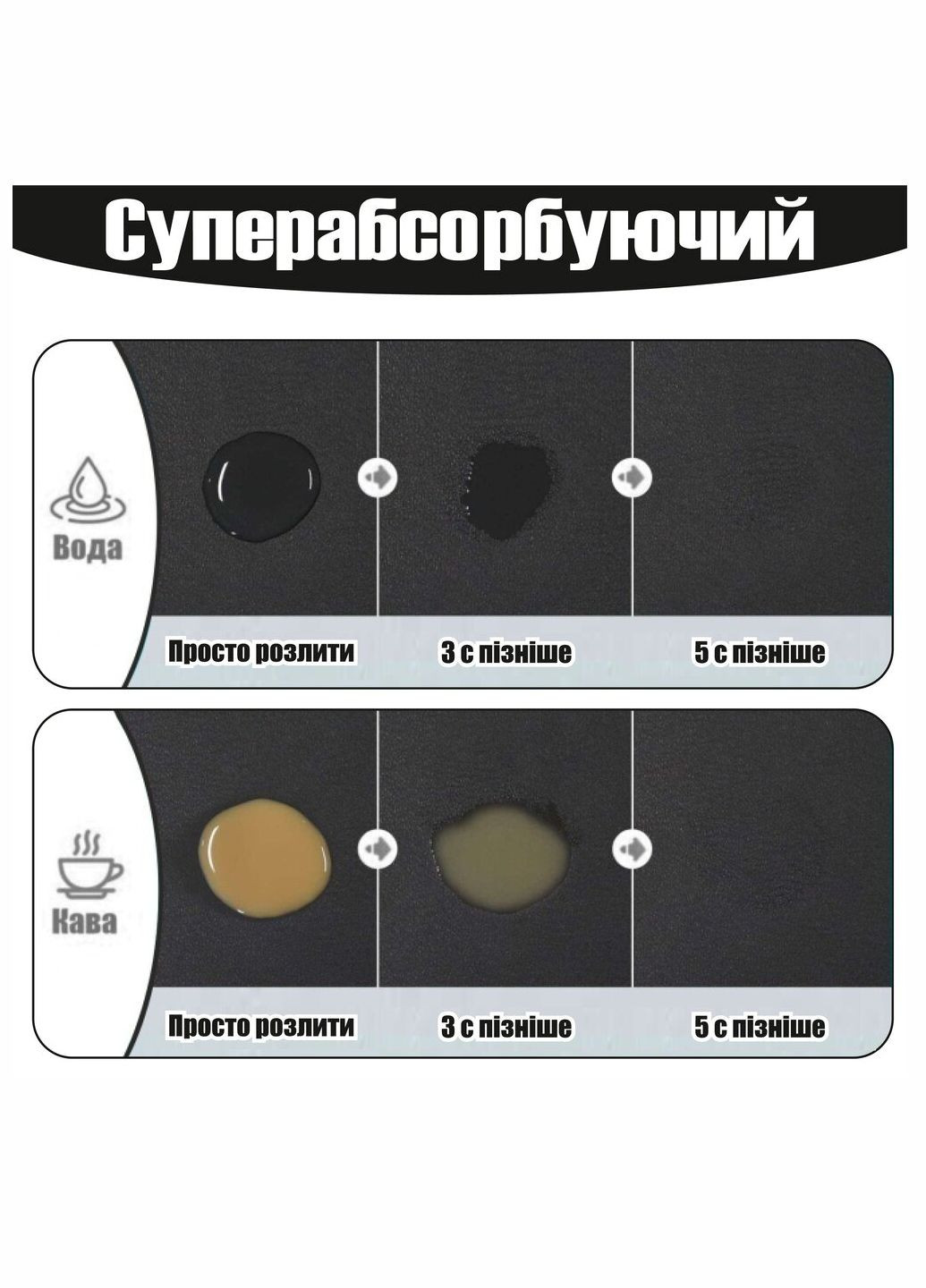 Антиковзаючий кухонний килимок - Абсорбуючий килимок для сушіння посуду - Килимок під кавоварку 40х55 см Чорний Aquarius (300780885)