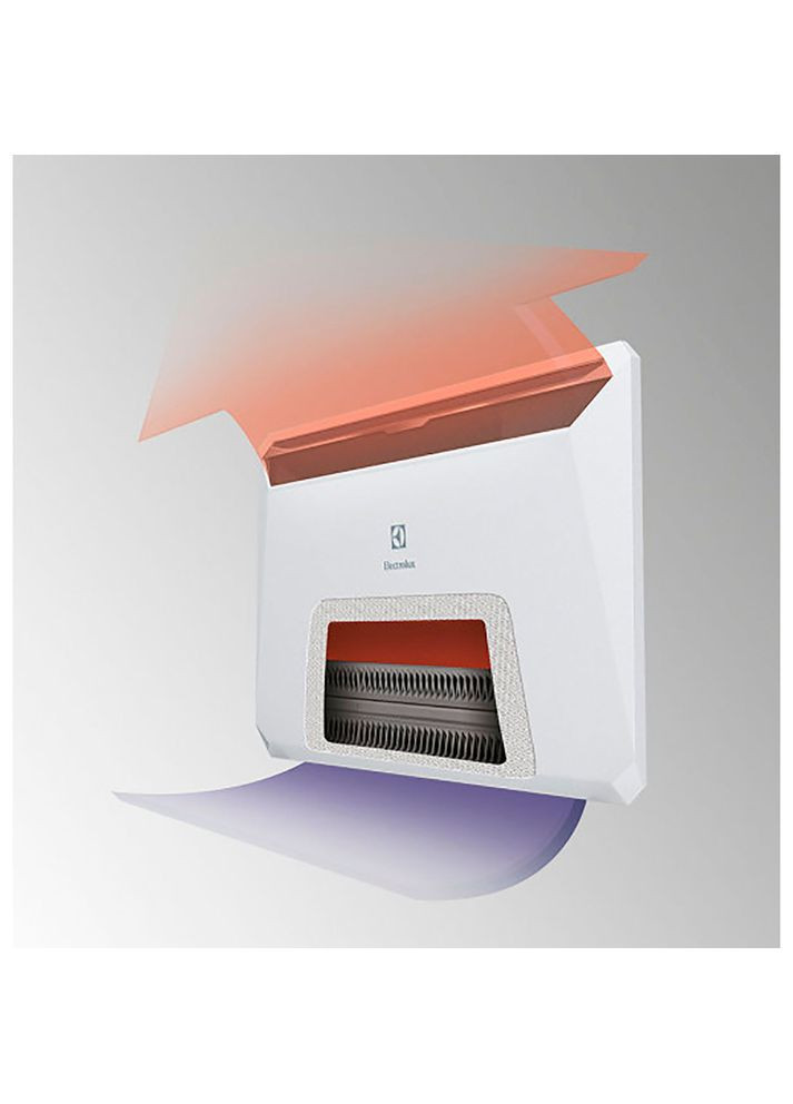 Конвектор ECH/AG2-2000 EF EU Electrolux (362488031)