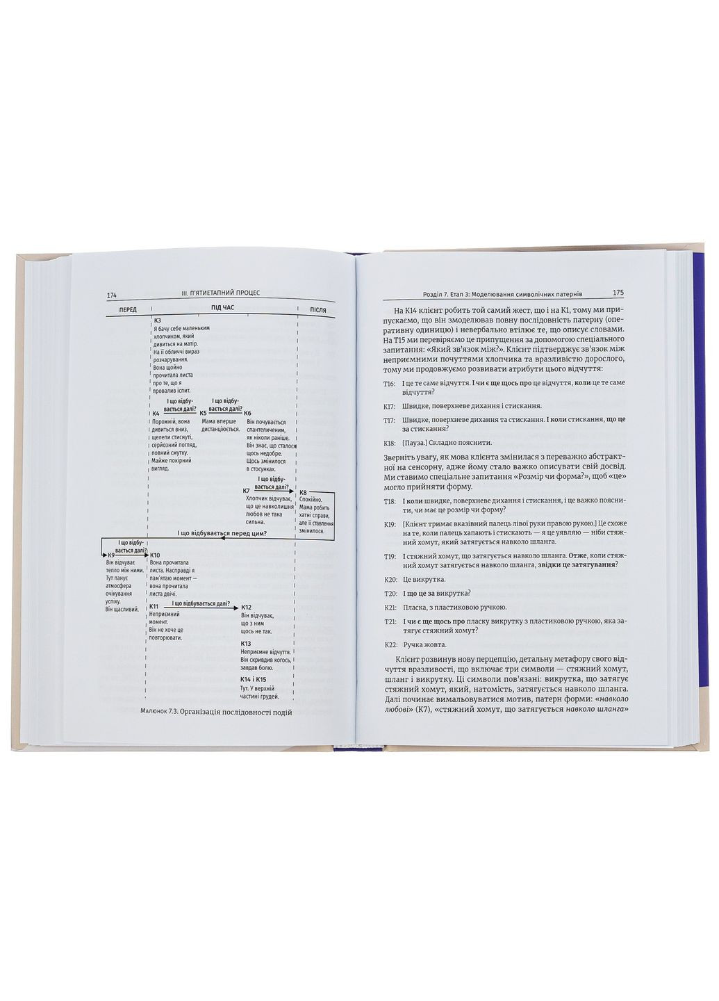 Метафорический Ум — Джеймс Лоули, Пенни Томпкинс |, книга на украинском, новая, твердая Смакі (362680010)