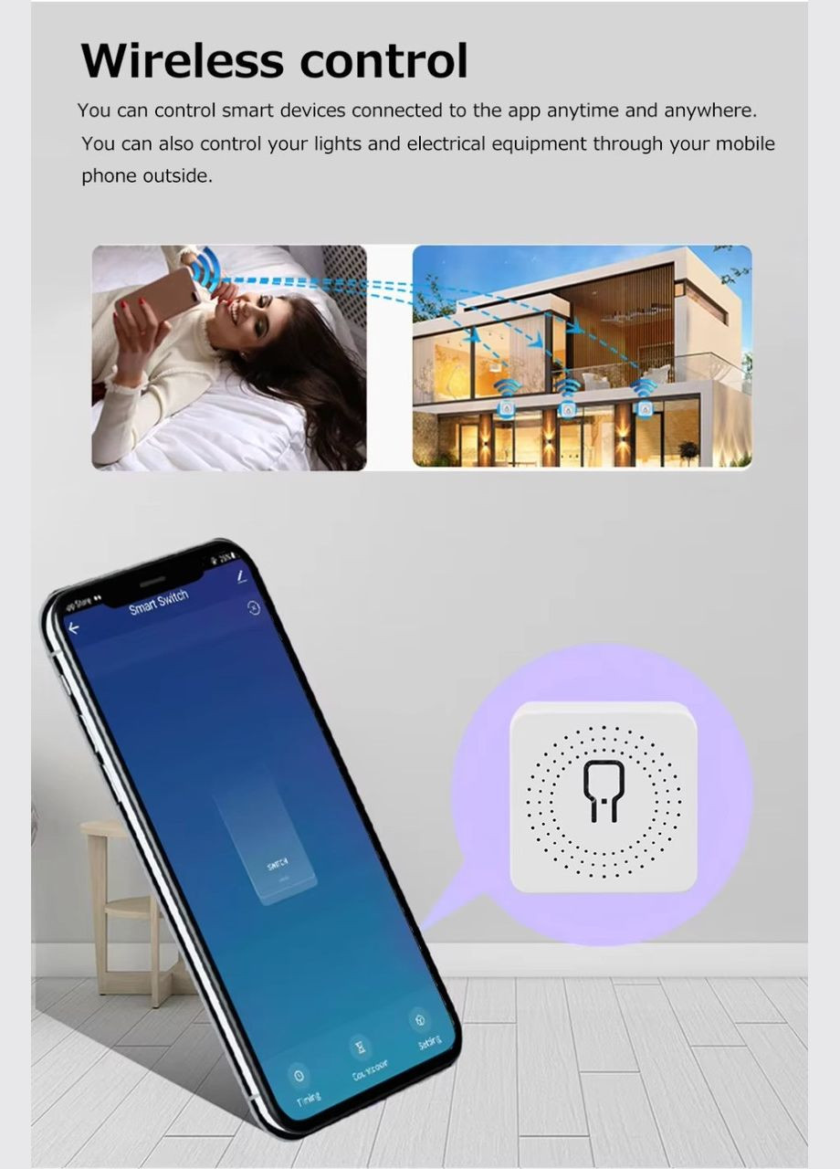 Дистанційний WiFi вимикач Розумне смарт реле для розумного будинку 20А TUYA (347641188)