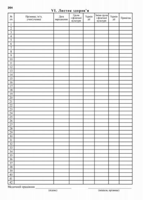 Классный журнал 1-4 класса Зеленый О376003У 9789667458270 РАНОК (300851434)