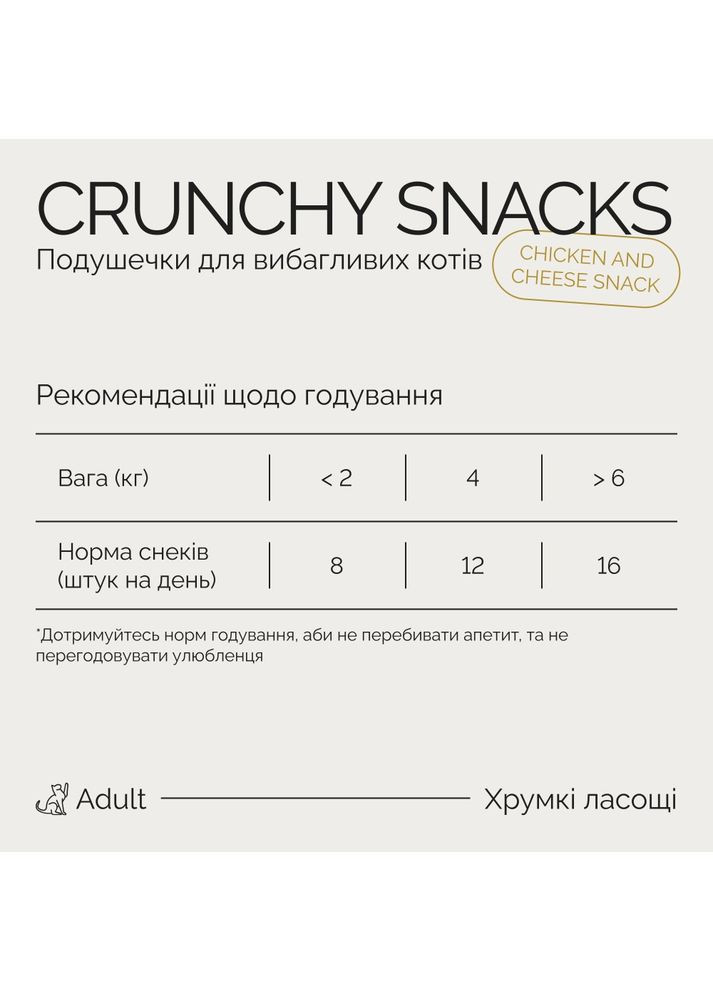 Лакомство Savory (362701022)