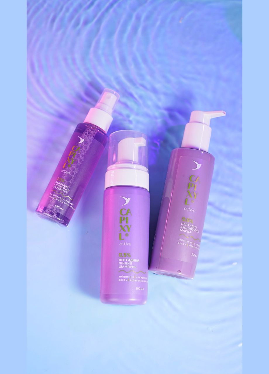 Набір від випадіння волосся с пептидом Capixyl (Шампунь, маска та сироватка) 3 од. Soika (332052447)
