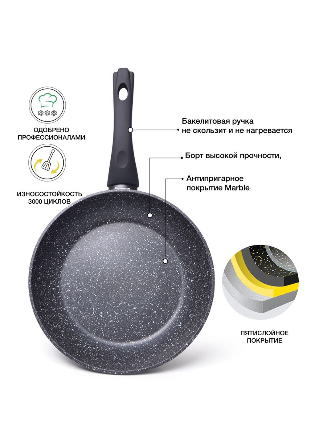 Сковорода FIORE 24 см алюміній з індукційним дном AL - 4622.24 Fissman (316626948)