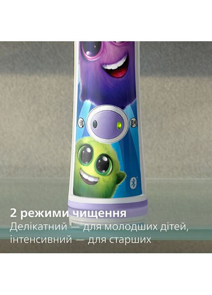 Детская зубная щетка Sonicare HX6322/12 Philips (370605539)