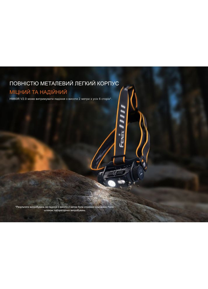 Фонарь налобный HM60R 2.0 Fenix (370673084)