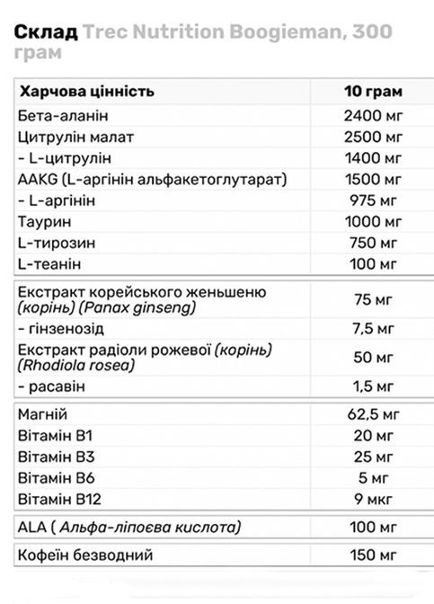 Boogieman 300 g /30 servings/ Candy Trec Nutrition (331157363)