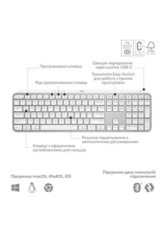 Клавiатура бездротова MX Keys S Pale Grey (920011588) Logitech (315602430)