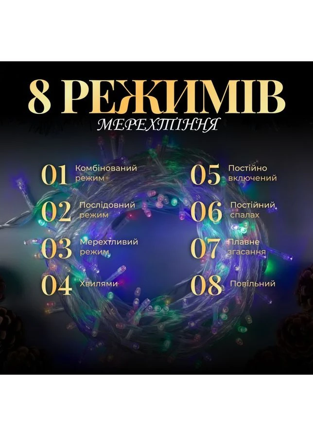 Гірлянда Нитка світлодіодна довжина 10 метрів прозора, мультиколор GarlandoPro W200LEDML No Brand (363869740)