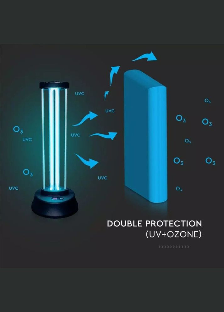 Кварцова бактерицидна лампа VT-3239 UVC 38W V-TAC (314777650)