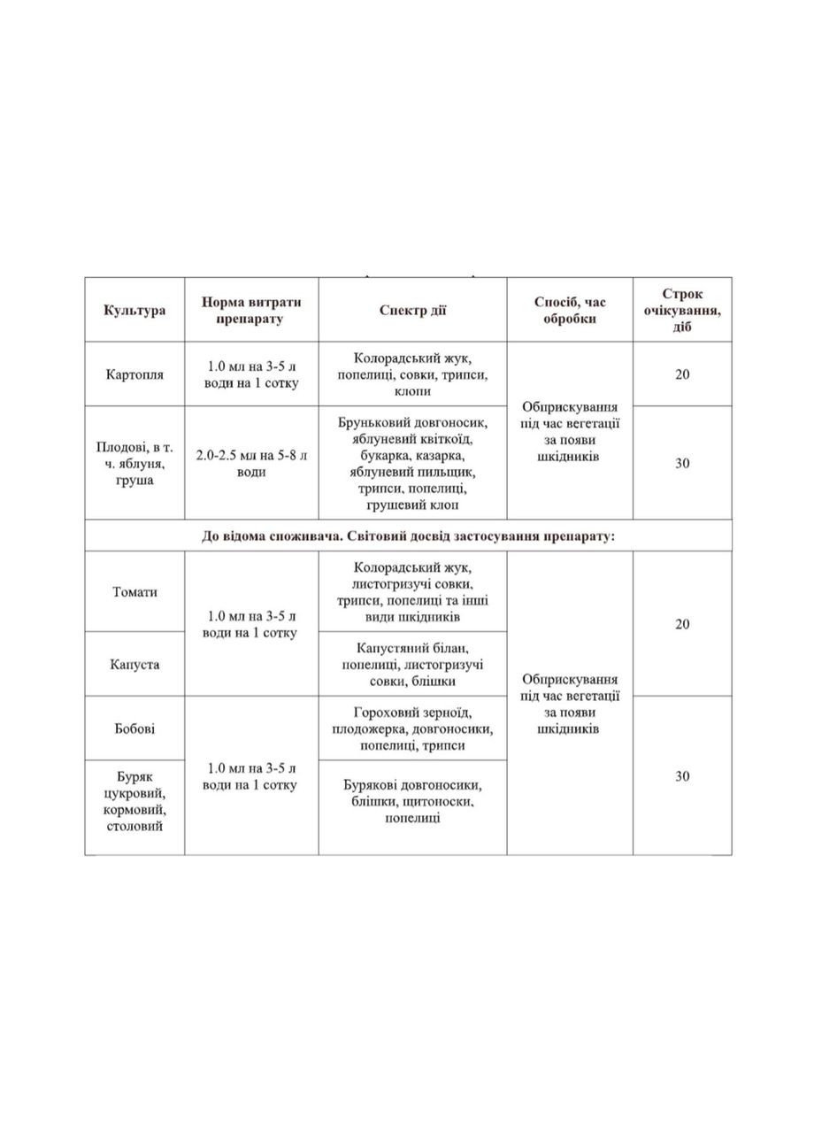 Антиколорад Макс Ukravit (372158897)