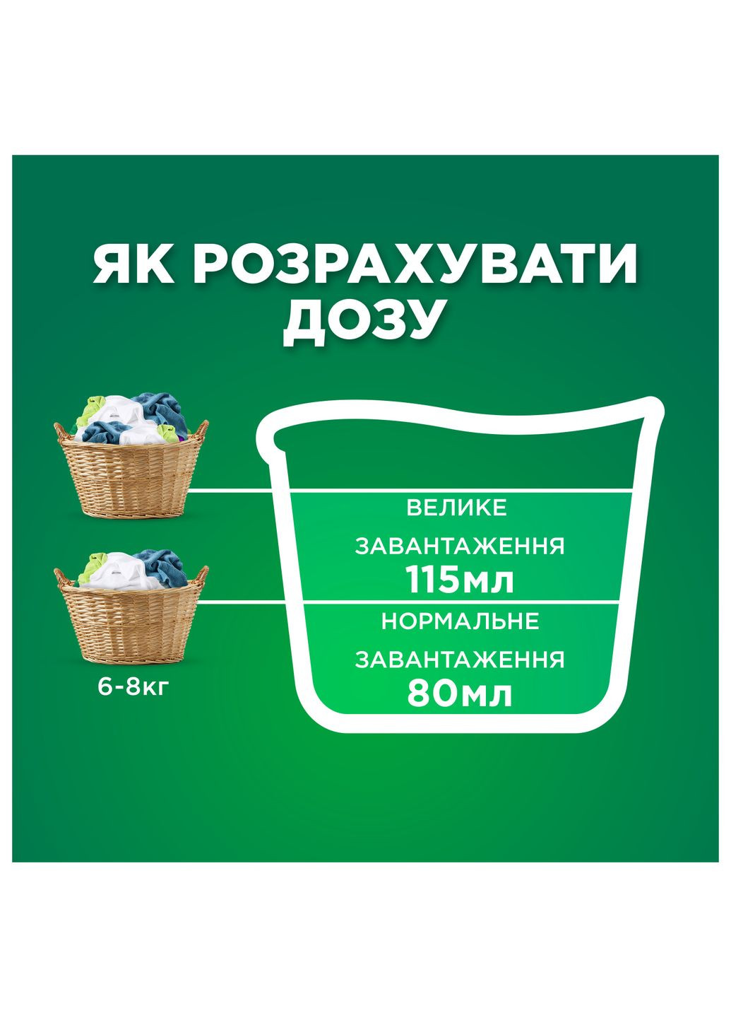 Гель для прання Гірське джерело, 3,87 л Ariel (330225260)