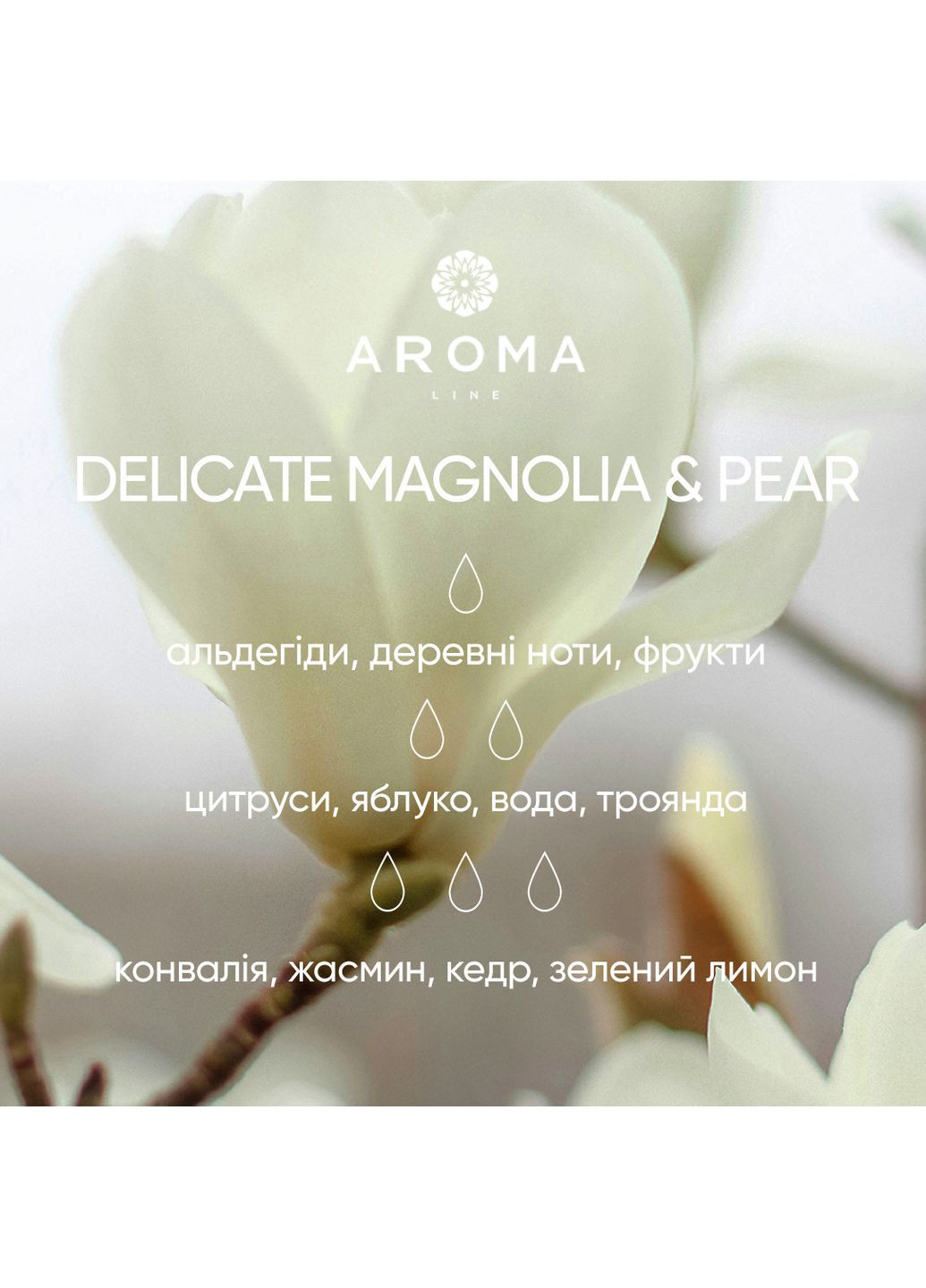 Аромат/отдушка DELICATE MAGNOLIA & PEAR 50 гр Aroma (331148618)